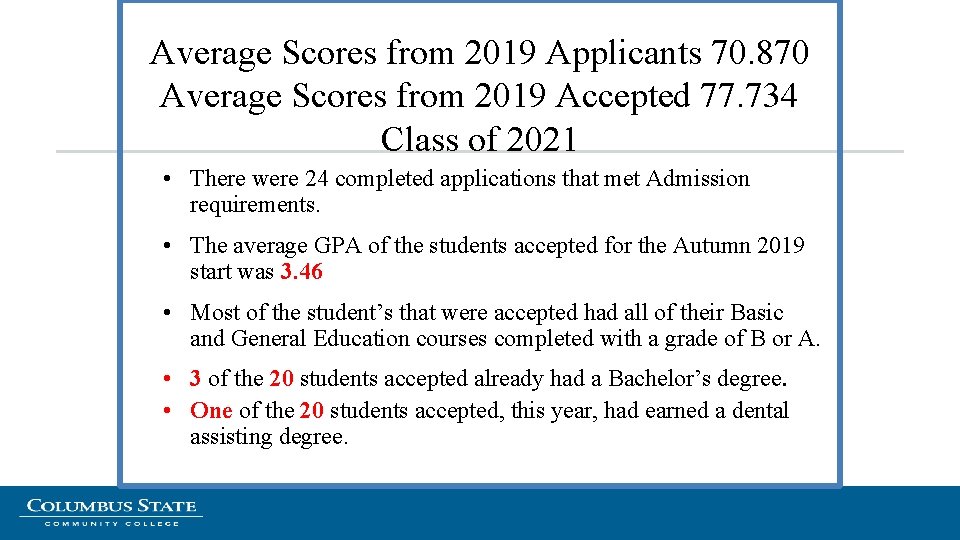 Average Scores from 2019 Applicants 70. 870 Average Scores from 2019 Accepted 77. 734 Average Scores from 2019 Applicants 70. 870 Average Scores from 2019 Accepted 77. 734