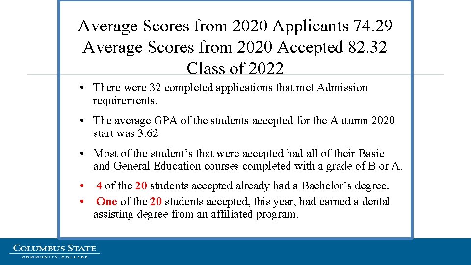 Average Scores from 2020 Applicants 74. 29 Average Scores from 2020 Accepted 82. 32