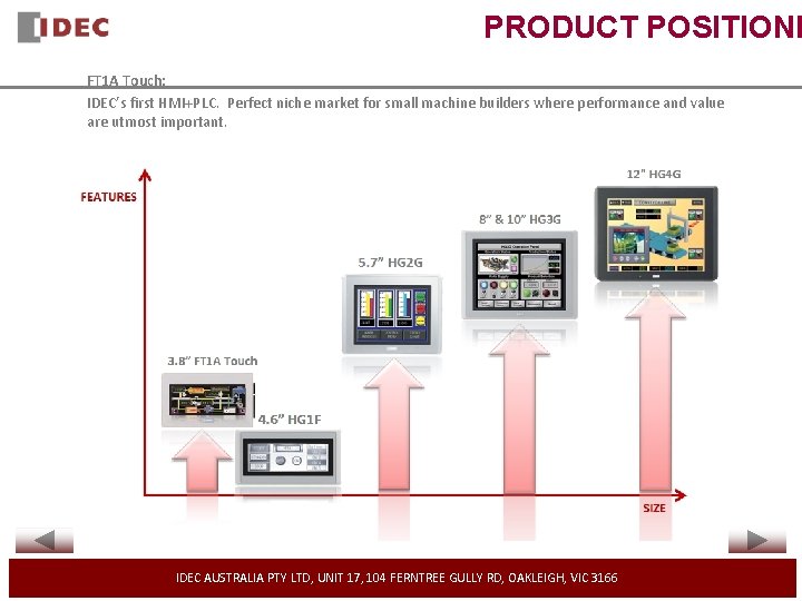 PRODUCT POSITIONI FT 1 A Touch: IDEC’s first HMI+PLC. Perfect niche market for small