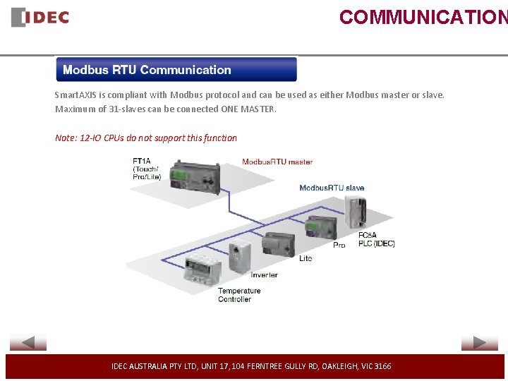 COMMUNICATION Smart. AXIS is compliant with Modbus protocol and can be used as either