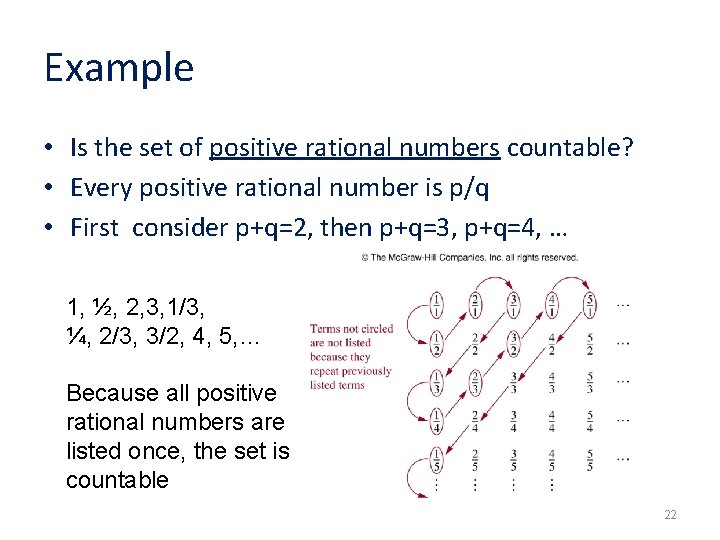 Example • Is the set of positive rational numbers countable? • Every positive rational