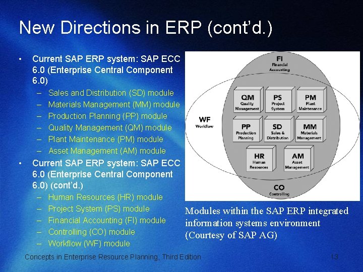 New Directions in ERP (cont’d. ) • Current SAP ERP system: SAP ECC 6.