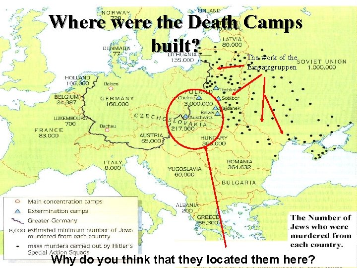 Where were the Death Camps built? The work of the Einsatzgruppen Why do you