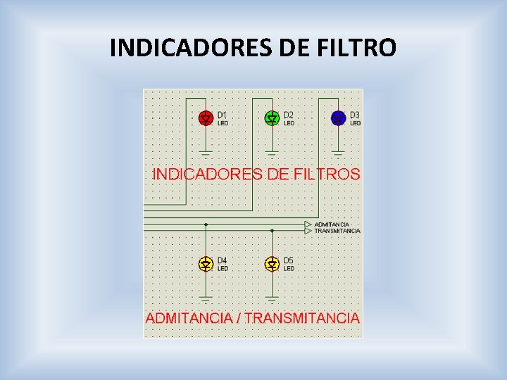 INDICADORES DE FILTRO 