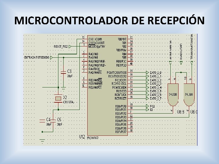 MICROCONTROLADOR DE RECEPCIÓN 