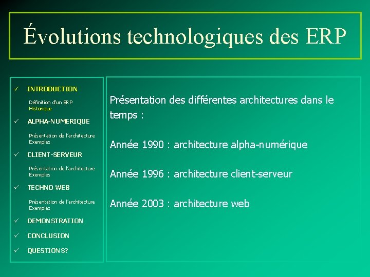 Évolutions technologiques des ERP ü INTRODUCTION Définition d’un ERP Historique ü ALPHA-NUMERIQUE Présentation de