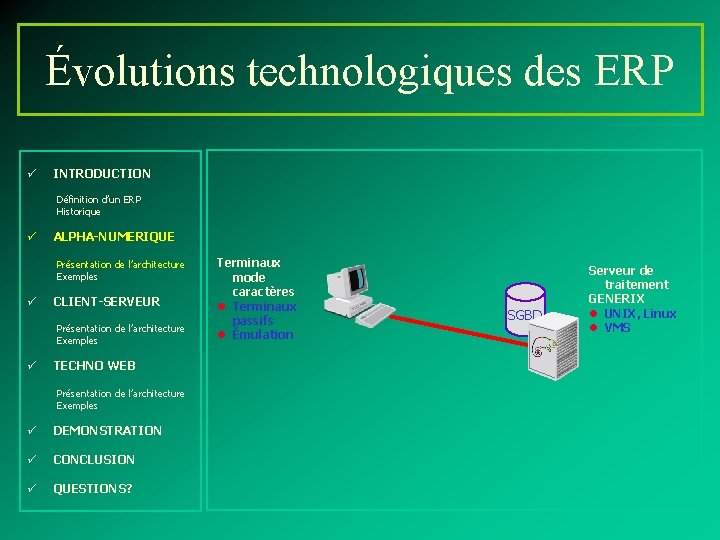 Évolutions technologiques des ERP ü INTRODUCTION Définition d’un ERP Historique ü ALPHA-NUMERIQUE Présentation de