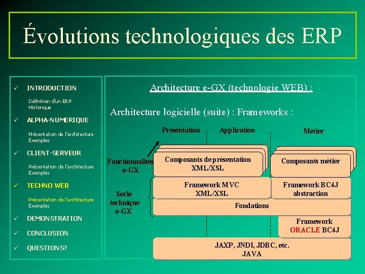 Évolutions technologiques des ERP ü Définition d’un ERP Historique ü Architecture e-GX (technologie WEB)