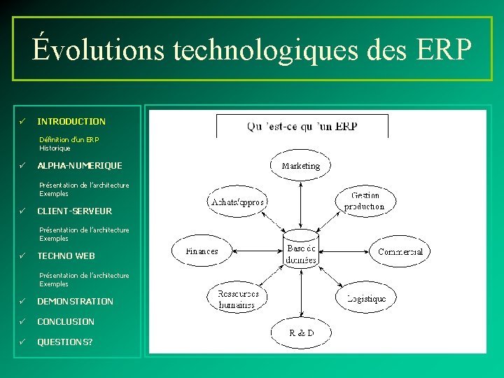 Évolutions technologiques des ERP ü INTRODUCTION Définition d’un ERP Historique ü ALPHA-NUMERIQUE Présentation de