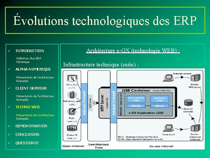 Évolutions technologiques des ERP ü INTRODUCTION Définition d’un ERP Historique ü ALPHA-NUMERIQUE Présentation de