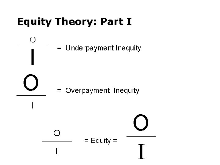 Equity Theory: Part I O = Underpayment Inequity = Overpayment Inequity I O I