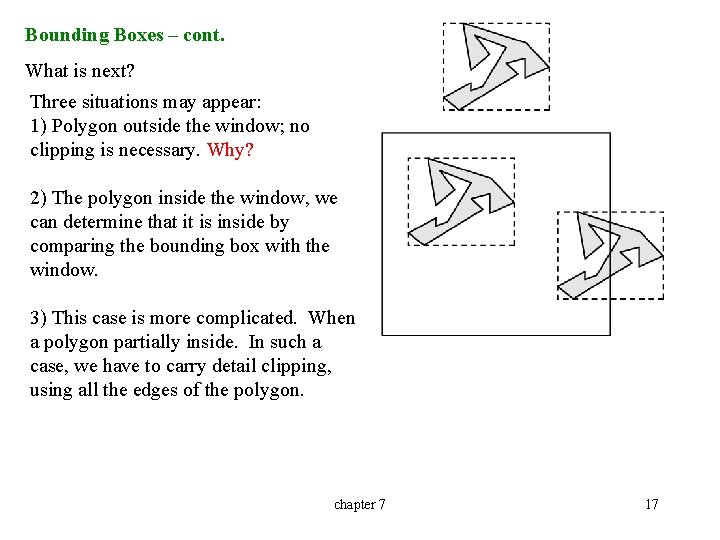 Bounding Boxes – cont. What is next? Three situations may appear: 1) Polygon outside