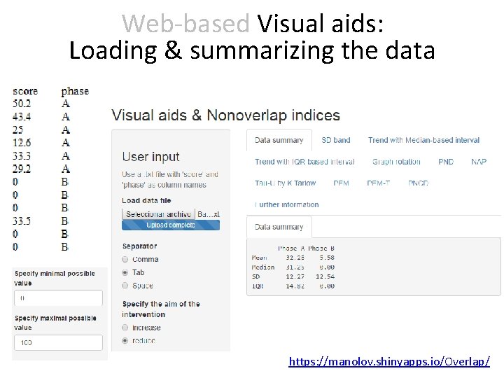 Web-based Visual aids: Loading & summarizing the data https: //manolov. shinyapps. io/Overlap/ 