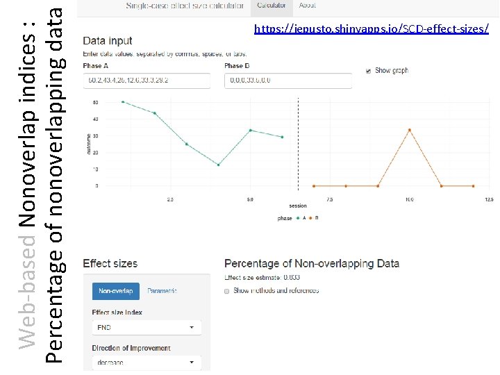 Web-based Nonoverlap indices : Percentage of nonoverlapping data https: //jepusto. shinyapps. io/SCD-effect-sizes/ 