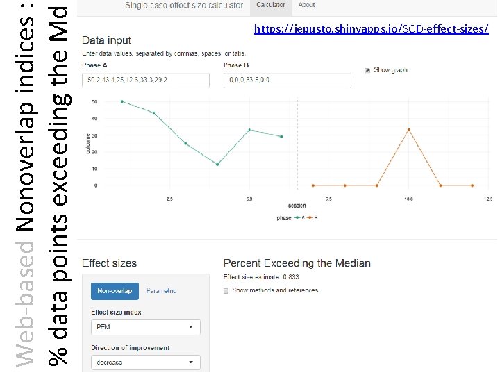 Web-based Nonoverlap indices : % data points exceeding the Md https: //jepusto. shinyapps. io/SCD-effect-sizes/