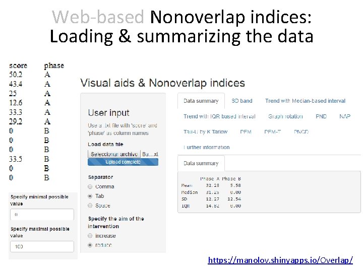 Web-based Nonoverlap indices: Loading & summarizing the data https: //manolov. shinyapps. io/Overlap/ 