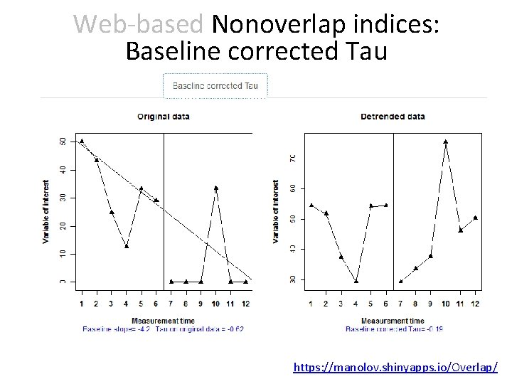 Web-based Nonoverlap indices: Baseline corrected Tau https: //manolov. shinyapps. io/Overlap/ 