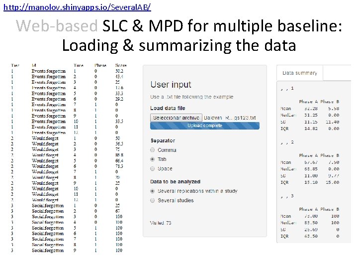 http: //manolov. shinyapps. io/Several. AB/ Web-based SLC & MPD for multiple baseline: Loading &