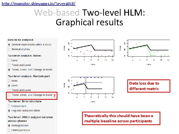 http: //manolov. shinyapps. io/Several. AB/ Web-based Two-level HLM: Graphical results Data loss due to