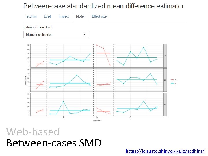 Web-based Between-cases SMD https: //jepusto. shinyapps. io/scdhlm/ 