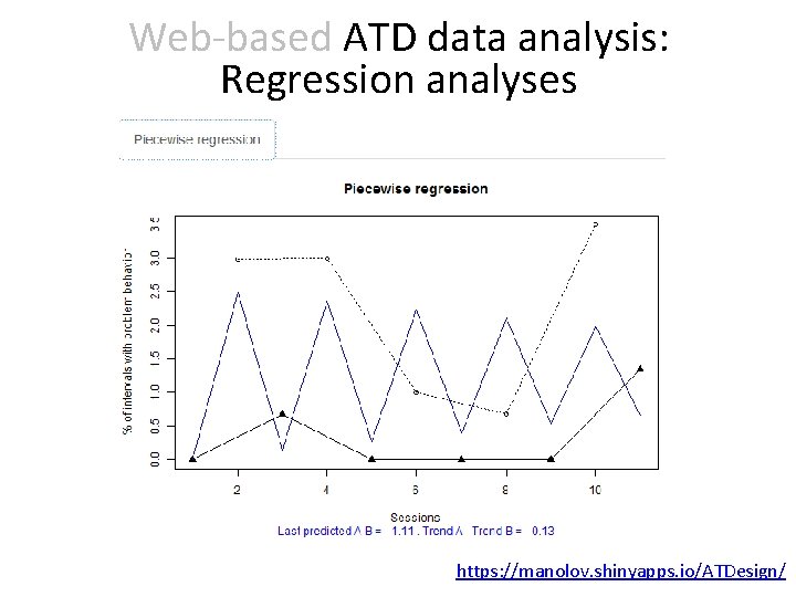Web-based ATD data analysis: Regression analyses https: //manolov. shinyapps. io/ATDesign/ 