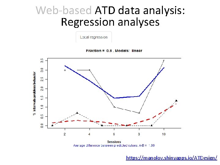 Web-based ATD data analysis: Regression analyses https: //manolov. shinyapps. io/ATDesign/ 