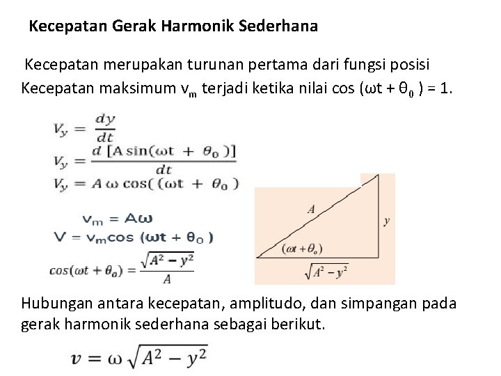 Kecepatan Gerak Harmonik Sederhana Kecepatan merupakan turunan pertama dari fungsi posisi Kecepatan maksimum vm