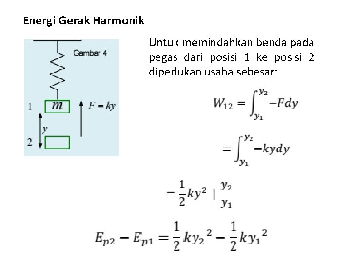 Energi Gerak Harmonik Untuk memindahkan benda pada pegas dari posisi 1 ke posisi 2