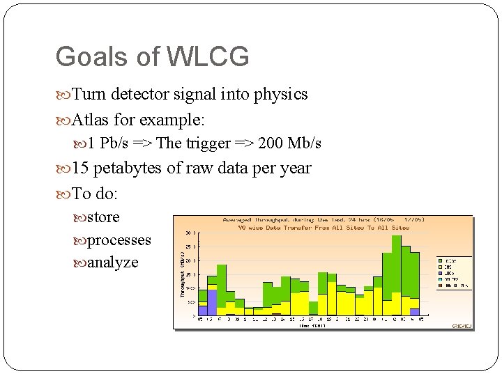 Goals of WLCG Turn detector signal into physics Atlas for example: 1 Pb/s =>