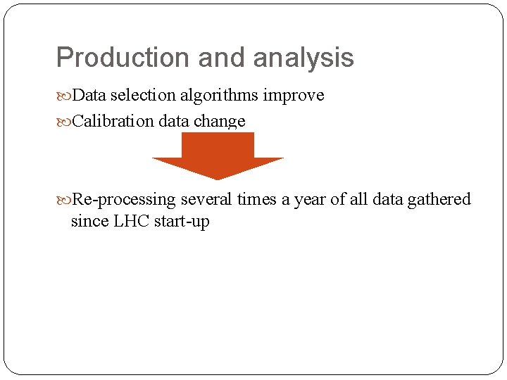 Production and analysis Data selection algorithms improve Calibration data change Re-processing several times a