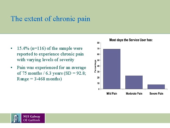 The extent of chronic pain • 15. 4% (n=116) of the sample were reported