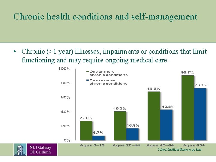 Chronic health conditions and self-management • Chronic (>1 year) illnesses, impairments or conditions that