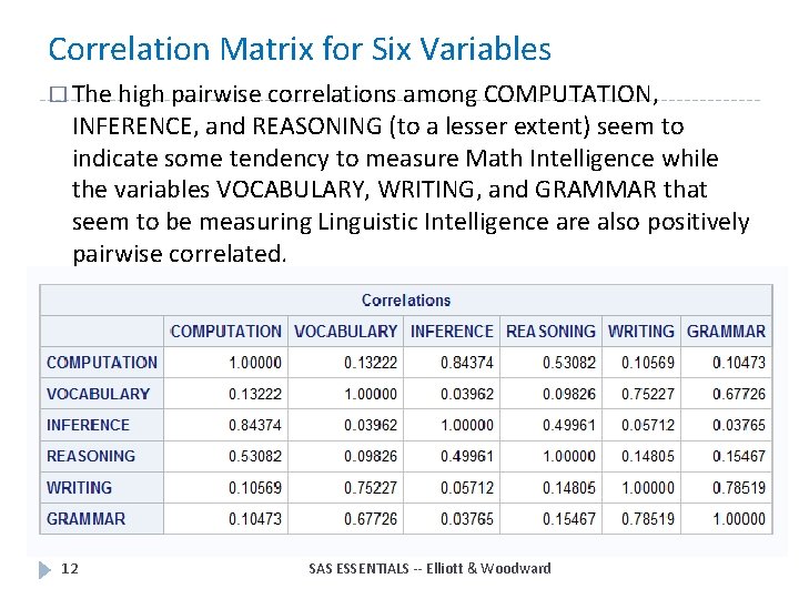 Correlation Matrix for Six Variables � The high pairwise correlations among COMPUTATION, INFERENCE, and