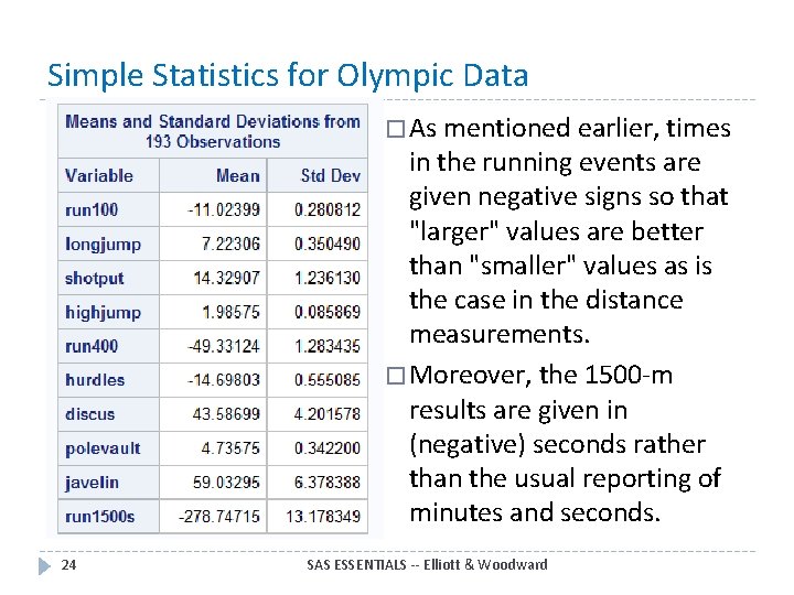 Simple Statistics for Olympic Data � As mentioned earlier, times in the running events