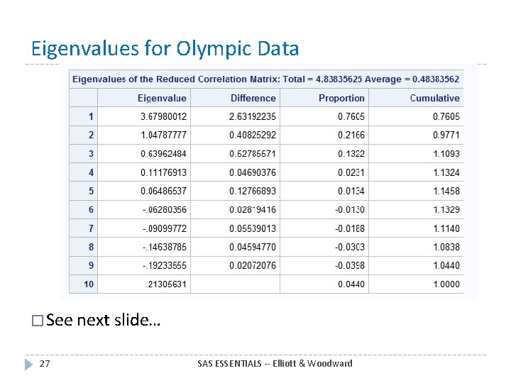 Eigenvalues for Olympic Data � See next slide… 27 SAS ESSENTIALS -- Elliott &