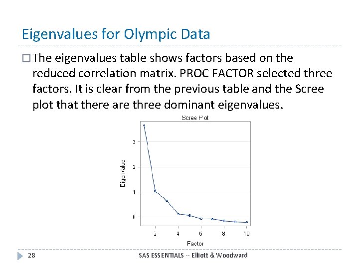 Eigenvalues for Olympic Data � The eigenvalues table shows factors based on the reduced