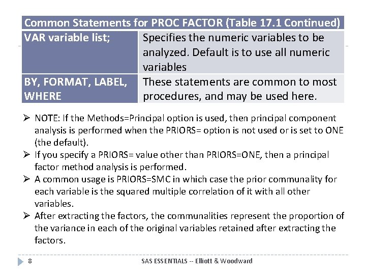 Common Statements for PROC FACTOR (Table 17. 1 Continued) VAR variable list; Specifies the