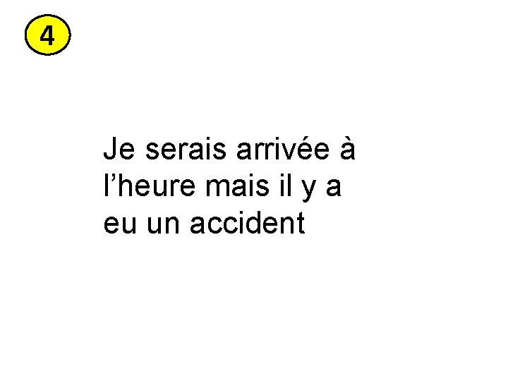 4 Je serais arrivée à l’heure mais il y a eu un accident 4 Je serais arrivée à l’heure mais il y a eu un accident