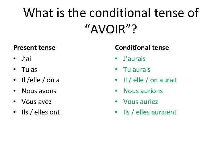 What is the conditional tense of “AVOIR”? Present tense • • • J’ai Tu What is the conditional tense of “AVOIR”? Present tense • • • J’ai Tu