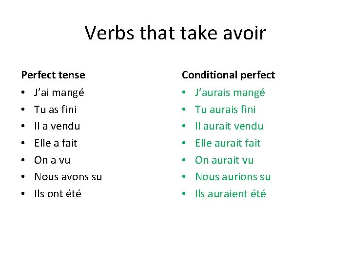 Verbs that take avoir Perfect tense • • J’ai mangé Tu as fini Il Verbs that take avoir Perfect tense • • J’ai mangé Tu as fini Il