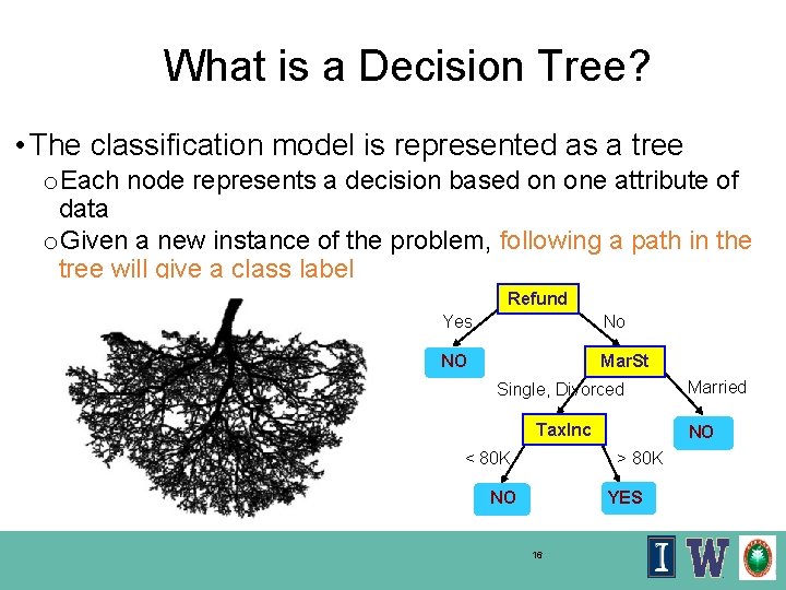 What is a Decision Tree? • The classification model is represented as a tree