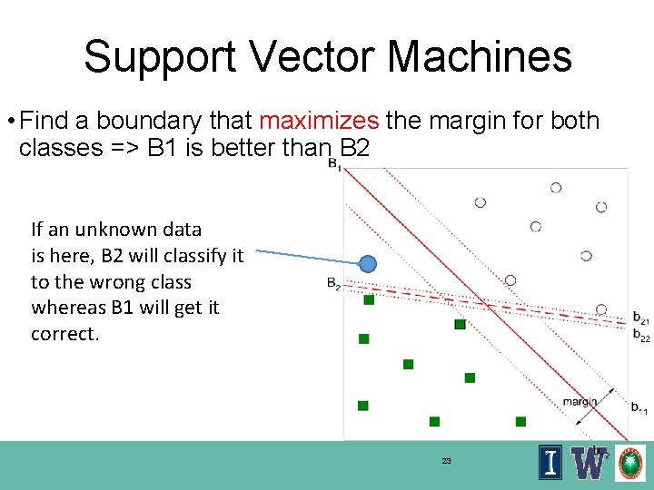 Support Vector Machines • Find a boundary that maximizes the margin for both classes