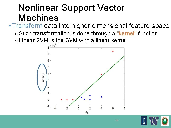 Nonlinear Support Vector Machines • Transform data into higher dimensional feature space o. Such