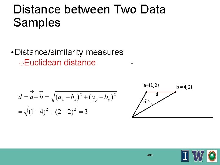 Distance between Two Data Samples • Distance/similarity measures o. Euclidean distance a=(1, 2) d