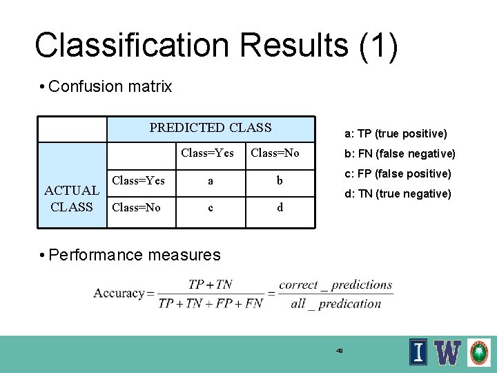 Classification Results (1) • Confusion matrix PREDICTED CLASS Class=Yes ACTUAL CLASS Class=No a a: