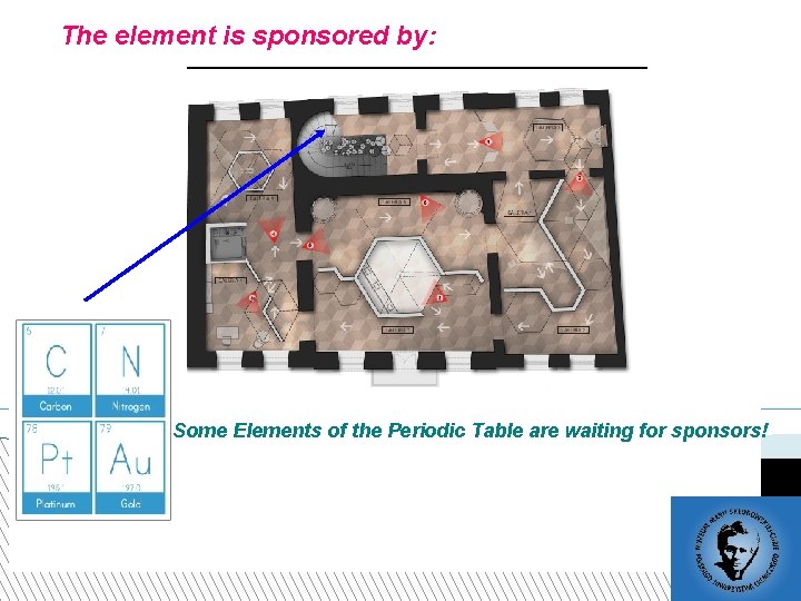 The element is sponsored by: Some Elements of the Periodic Table are waiting for