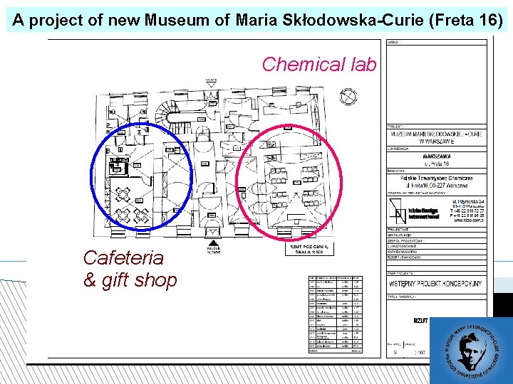 A project of new Museum of Maria Skłodowska-Curie (Freta 16) Chemical lab Cafeteria &