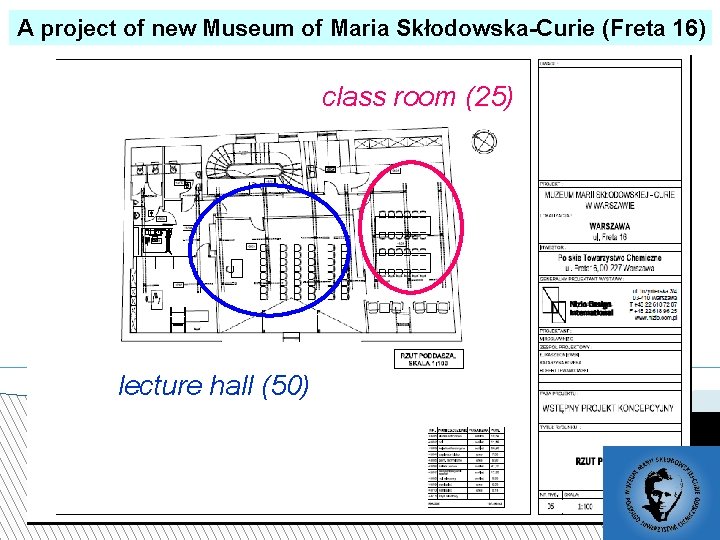 A project of new Museum of Maria Skłodowska-Curie (Freta 16) class room (25) lecture