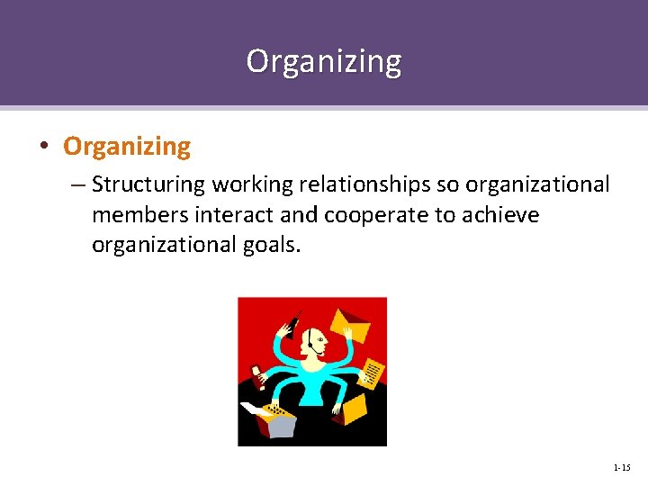 Organizing • Organizing – Structuring working relationships so organizational members interact and cooperate to