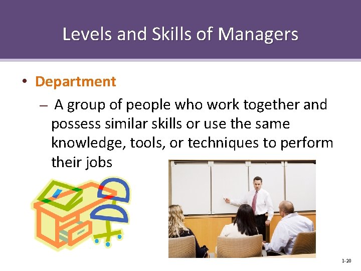 Levels and Skills of Managers • Department – A group of people who work